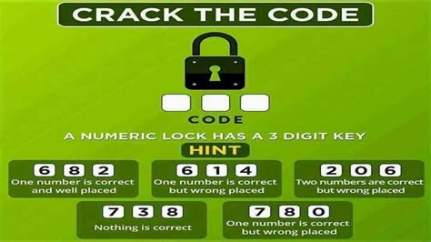 a numeric lock has 3 digit key|Crack the Code – A Numeric Lock Has 3 Digit Key.